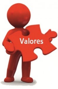 valores